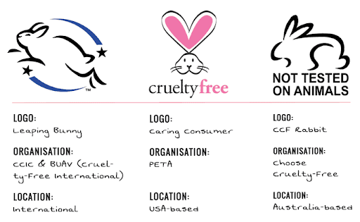Cruelty-Free and Vegan Lipsticks