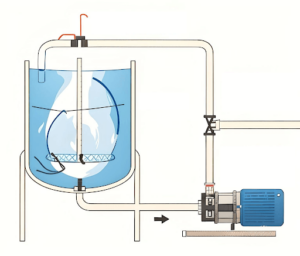 How is Toothpaste Made: Toothpaste Manufacturing Process - Ginhong